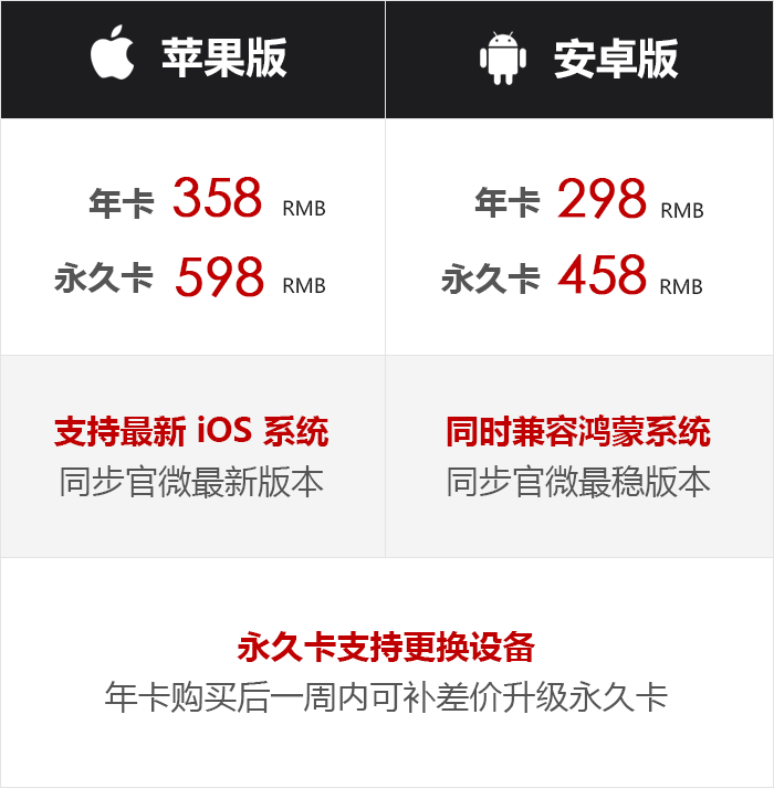 首页软件价格.png